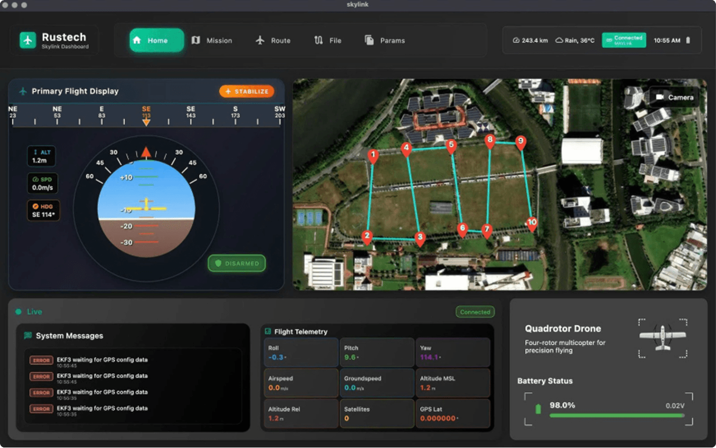 Intuitive Mission Planning