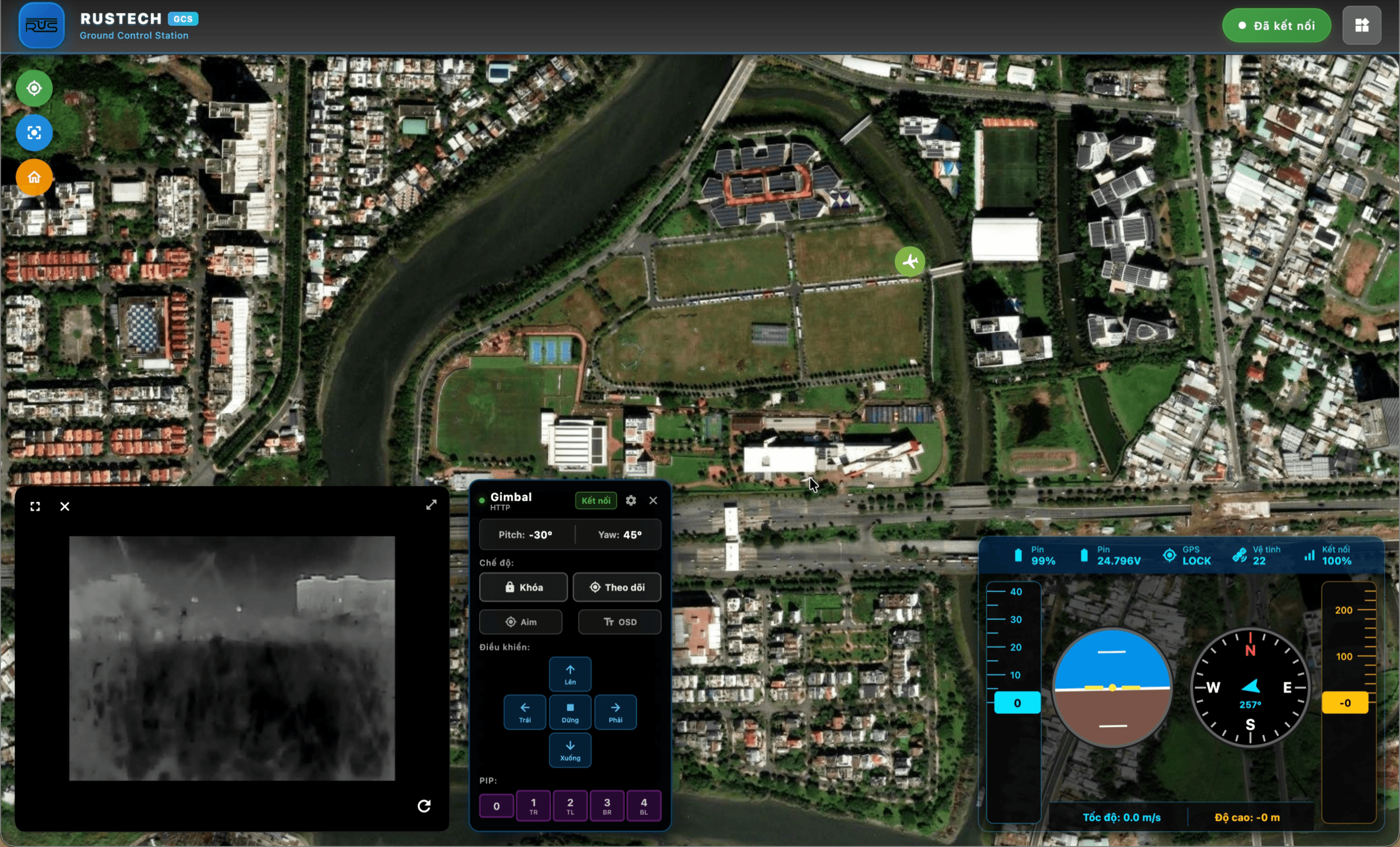 Thermal Imaging