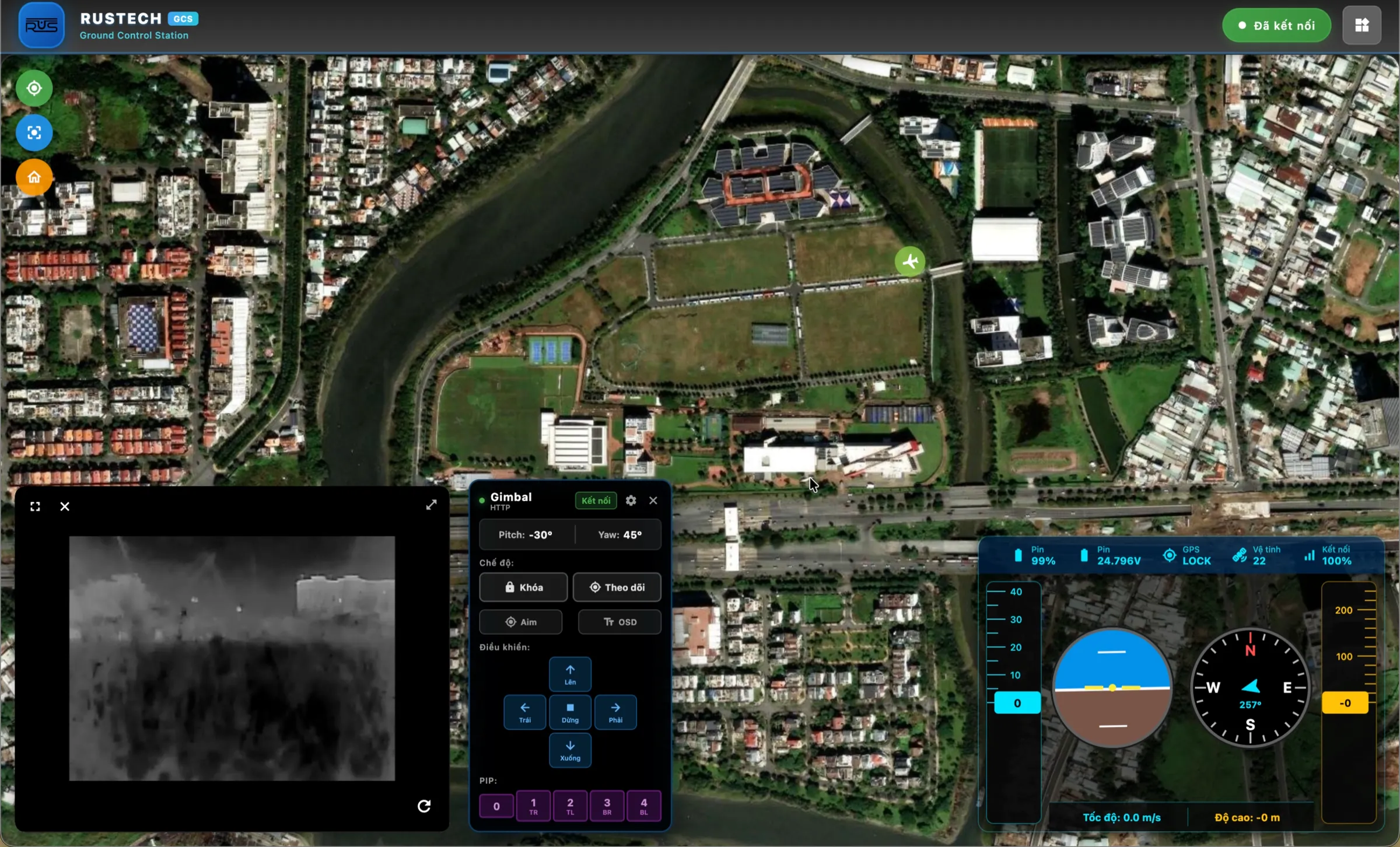 Thermal Imaging
