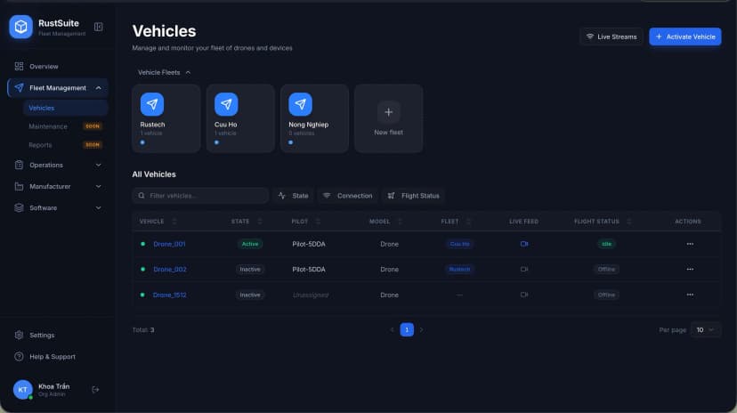 Fleet Management